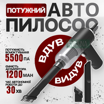 Автомобильный вакуумный беспроводной пылесос 3в1, вдув и выдув, многофункциональний, нера фильтр