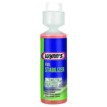 Стабілізатор (консервант) палива бензин WYNN'S Fuel Stabilizer 250мл (2955556)