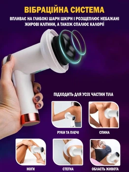 Вибромассажер антицеллюлитной аккумуляторный Массажер LT630 Deep Rolling Massager 6 режимов 5 насадок ручной