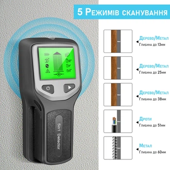 Детектор скрытой проводки, металла и дерева в стене HW430 с автокалибровкой