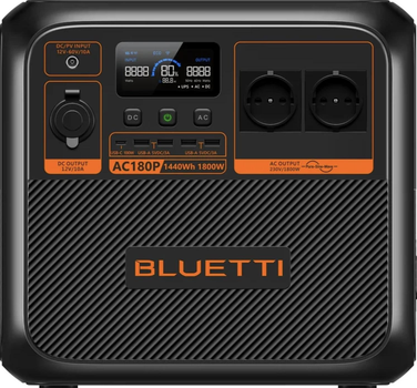 Зарядна станція Bluetti AC180P 1440Wh 400000 mAh 1800W (PB931255)