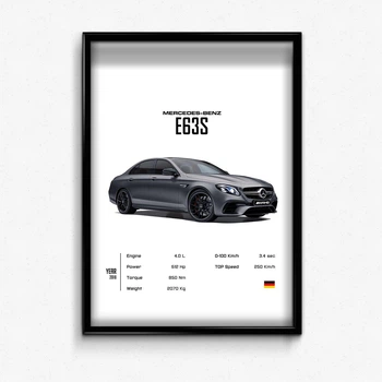 Постер в рамке mercedes benz e63 s А4