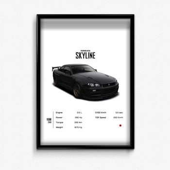 Постер в рамке nissan skyline А1