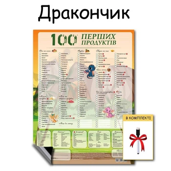 Планер магнітний для першого прикорму 100 перших продуктів Дракончики маркер на магніті в подарунок