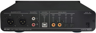 Перетворювач цифро-аналоговий (ЦАП) Musical Fidelity MX DAC Black