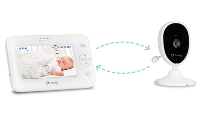 Видеоняня Lionelo BABYLINE 8.1