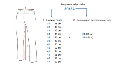 Легкі штани Pentagon BDU 2.0 Tropic Pants Ranger Green W34/L34