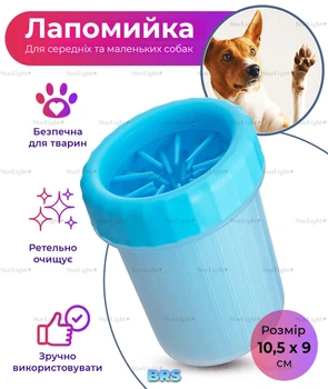 Лапомийка для собак склянка для миття силіконовий лап BRS Синій