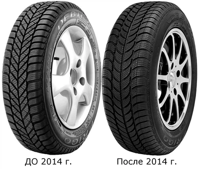 Зимняя шина DEBICA Frigo 2 185/70R14 88T