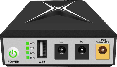 ДБЖ для роутера TTN DCP-018W 10400 mAh 18W
