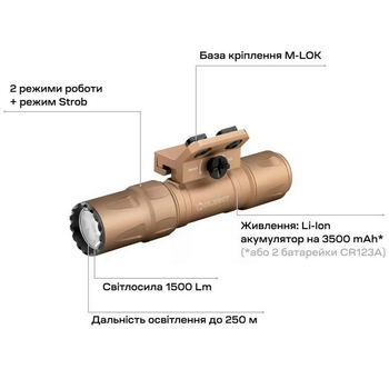 Підстовбурний ліхтар Olight Odin S M-LOK desert tan 0.0002.0107