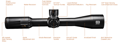 Приціл оптичний EOTECH VUDU 3.5-18X50 FFP 34MM H59 RETICLE MRAD