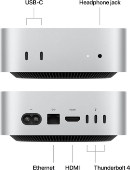 Компьютер Apple Mac Mini M4 24/512GB (MCYT4UA/A)