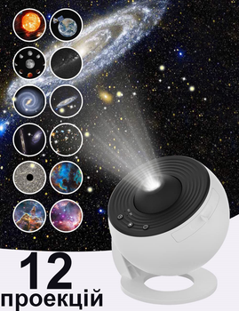 Домашний планетарий Globe Galaxy Projector