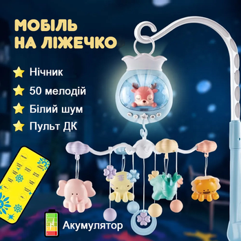 Мобиль детский на кроватку аккумуляторный с проектором, музыкальная карусель Jungle Melody, голубой