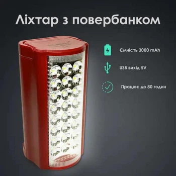 Светодиодный LED фонарь на аккумуляторе Almina фонарик с функцией Power Bank красный