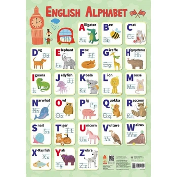 Детский Обучающий плакат "English Alphabet" 1897002