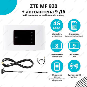 3G/4G Wi-Fi маршрутизатор ZTE MF 920u + автомобильная усилительная 3G/4G антенна 9 Дб, 700-2700МГц (30 см)