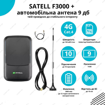 4G LTE комплект в авто WiFi роутер Satell F3000 Black + автомобильная антенна 9 Дб