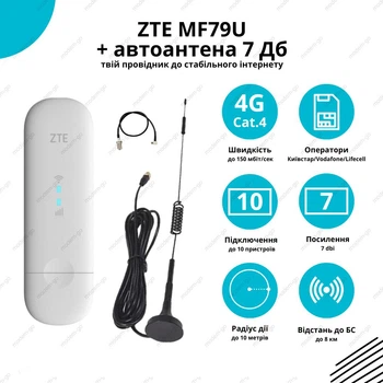 4G Wi-Fi авто комплект модем ZTE MF79U + автомобильна антенна 7 Дб
