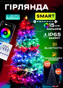Смарт Гирлянда на usb для елки Smart Lights RGB Bluetooth + пульт, гирлянда штора, гирлянда конский хвост с регулировкой через телефон, гирлянда роса высота 2,5 м