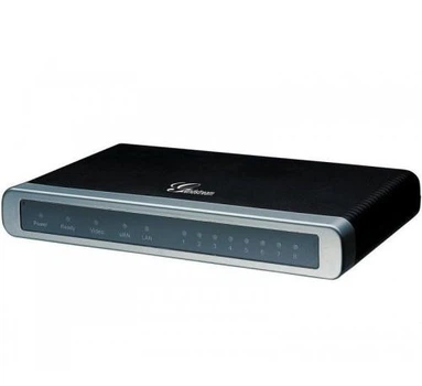 VoIP-шлюз Grandstream GXW4008