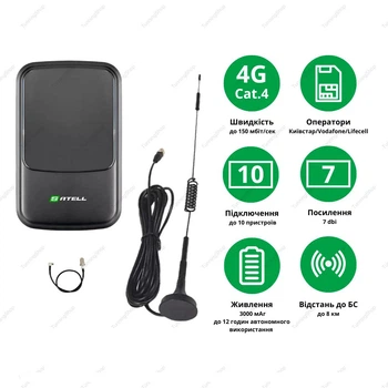 4G LTE автомобильный комплект WiFi роутер Satell F3000 Black + авто антенна 7 Дб