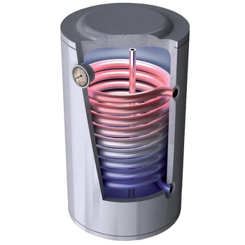 Бойлер комбинированный BANDINI Braun STX 150L, 150 л 2 кВт STX150C5VSY152