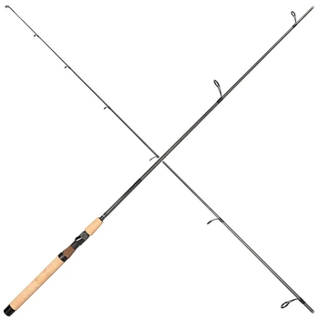 Спінінг G.Loomis Classic Spin Jig SJR782 IMX 2.01m 3-10g одночастний