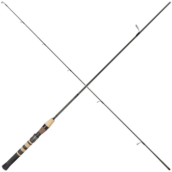 Спінінг G.Loomis Trout Series Spinning Rod TSR862-2 2.18m 2-9g