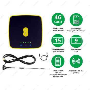 3G/4G WI-FI автомобильный комплект роутер Alcatel EE40 + авто антенна 9 Дб