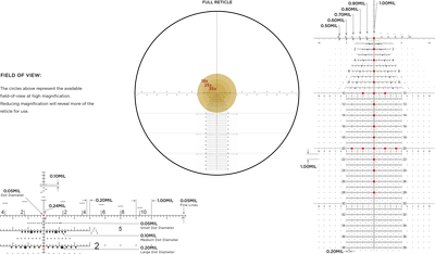 Прицел оптический LEUPOLD MARK 5HD 7-35x56 (35mm) M5C3 FFP Illum. Tremor 3