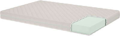Ортопедичний матрац Smart Mattresses Silver New 180x190 см (255064-180190)