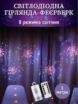 Гірлянда - штора Феєрверк 3м 5 пучків 8 режимів від мережі