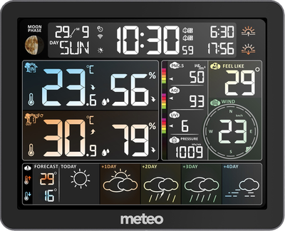 Stacja pogodowa Meteo SP400 (05SP400)