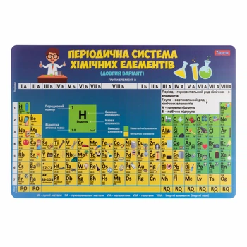 Підкладка настільна 43 x 29см 1 Вересня таблиця Менделєєва