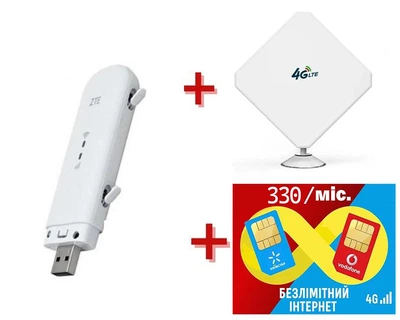 Мобильный 4G модем/роутер USB WI-FI 3G/4G LTE ZTE MF79U + Внешняя панельная всенаправленная 3G/4G LTE антенна 2х9 dBi 700-2700 MHz MIMO + Подарок - 1 месяц бесплатного безлимитного интернета