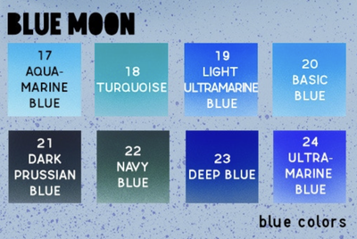 Набір фарб для аерографа Scale75 Drop Paint Blue Moon 8 шт x 17 мл (8435635306821)