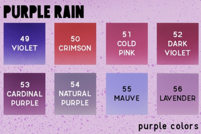 Zestaw farb do aerografu Scale75 Drop Paint Purple Rain 8 szt x 17 ml (8435635306869)