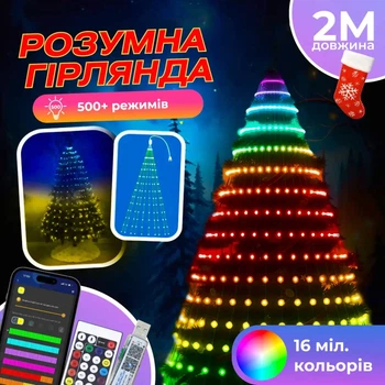 Умная гирлянда 200 LED 2 м с управлением через смартфон прозрачная мультиколор