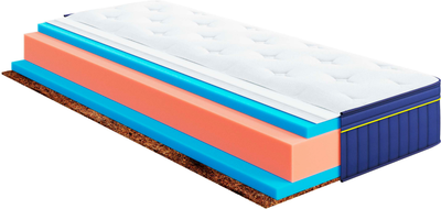 Ортопедичний матрац HIGHFOAM BlueMarine Pacifico 120х190 см (4820001307726)