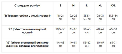 Чулки компрессійні Soloventex Comfort, 2 клас, чоловічі, шкарпетка, чорні, арт. 420-231/420-241, XXL, Зріст 180-195