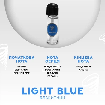 Аромат Hurricane Light Blue для автомобільного електронного дифузору