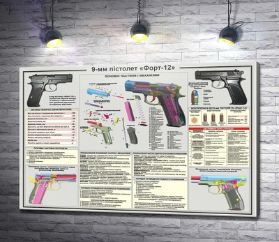 Картина Плакат пістолета Форт-12 60x40 см Модуль №1 (005034)