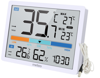 Метеостанція Meteo SP109 White (05SP109)