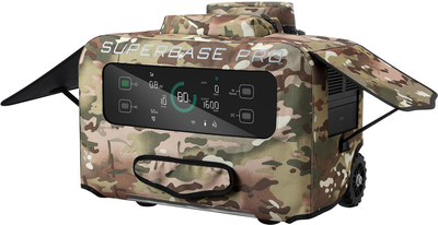 Сумка для зарядных станций Zendure серии SuperBase Pro 1500/2000 (ZDSBPBG1-cm)