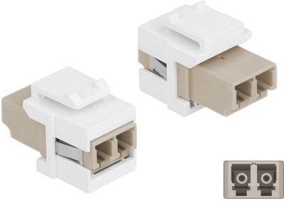 Adapter optyczny Delock LC-LC Duplex (4043619863471)