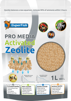 Наповнювач для фільтра SUPERFISH ACTIF ZEO MEDIA 1000 ML (A8040660)