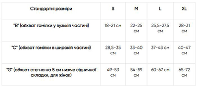 Панчохи протиемболічні Soloventex, 1 клас, 140 DEN, відкритий носок, білі, арт. 040-200/040-210/040-220, M, Зріст 180-195