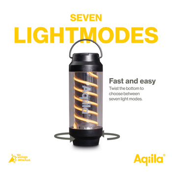 Ліхтар кемпінговий акумуляторний Aqiila Lightbird G1 (8716778932451)